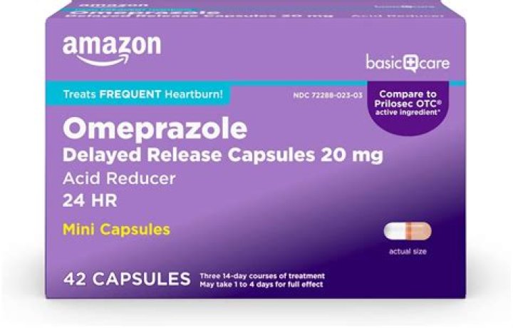 Is Gaviscon better than omeprazole?