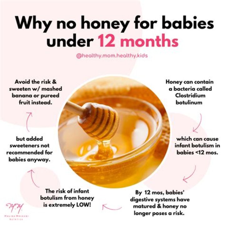 Is honey good for dizziness?