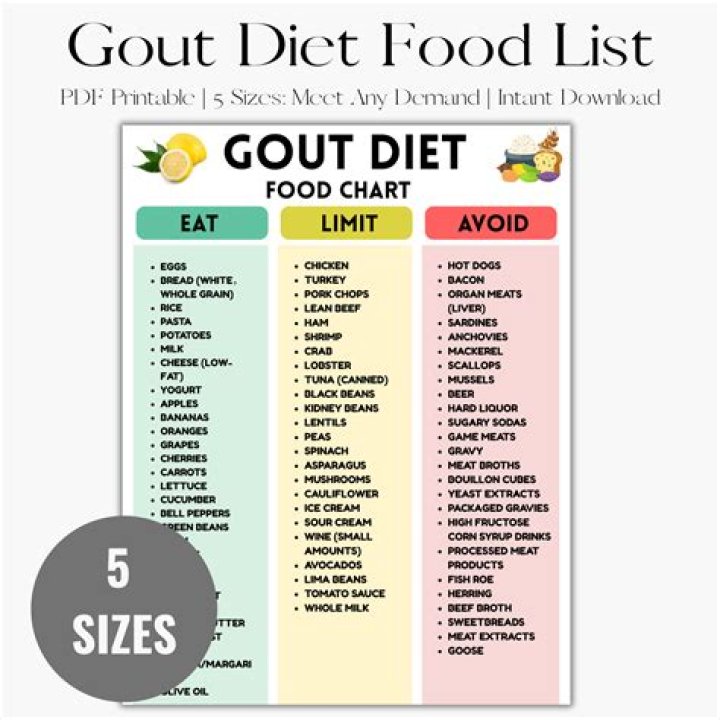 Is hot water good for gout?