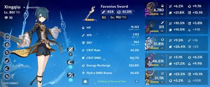 Is Iron sting good for Xingqiu?