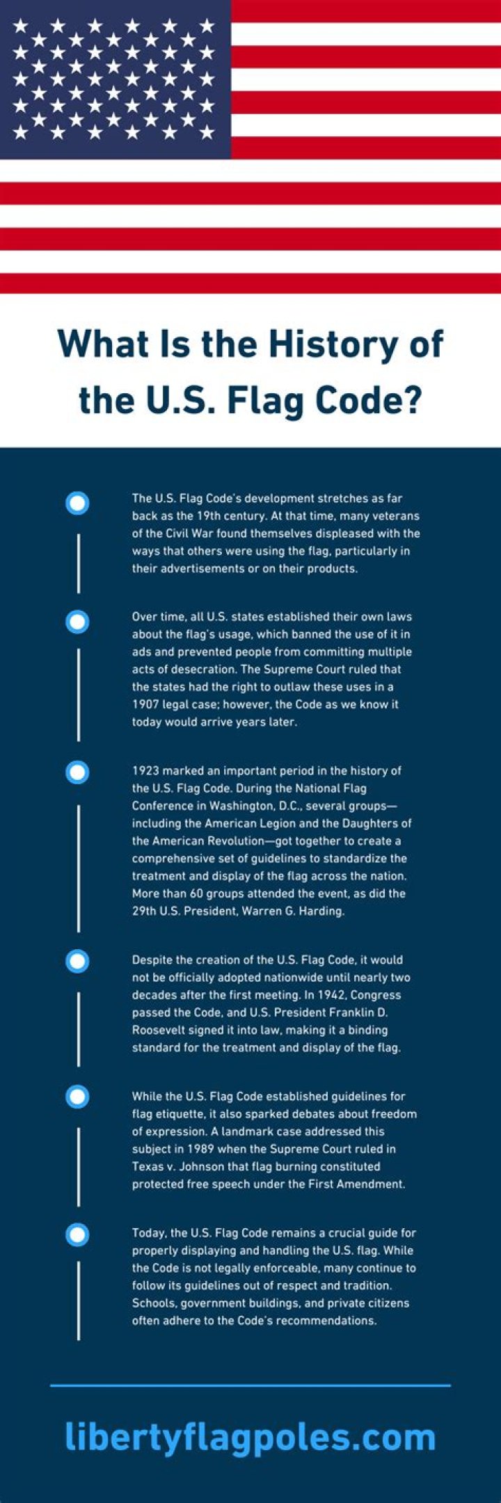 Is it illegal to violate the U.S. Flag Code?