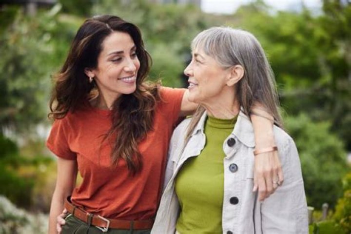 Is it my responsibility to take care of my parents?