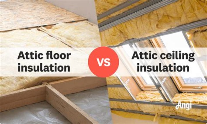 Is it OK to cover insulation with plastic?