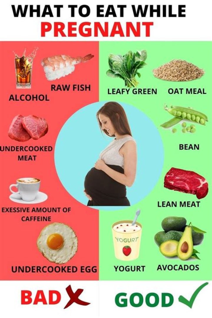 Is it OK to eat twice a day while pregnant?