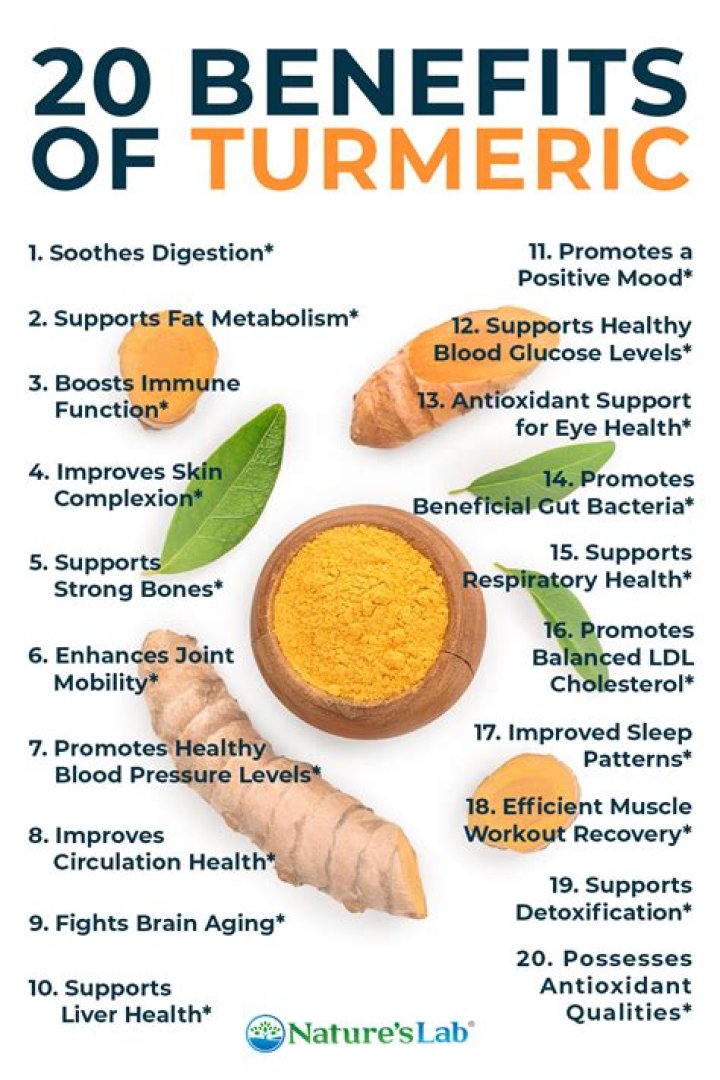 Is it OK to take turmeric daily?