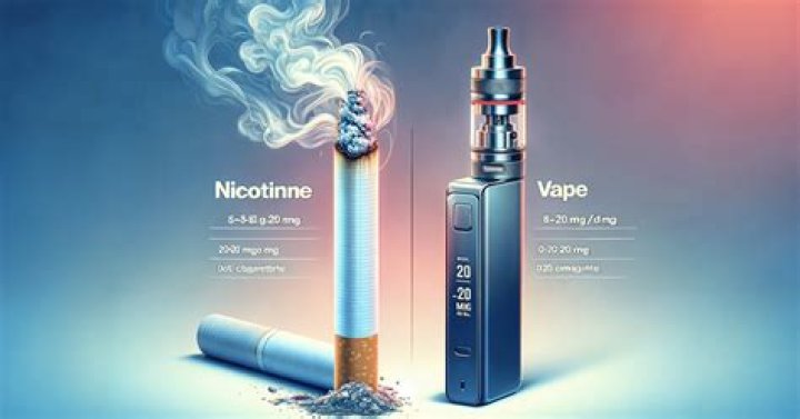 Is it OK to vape?