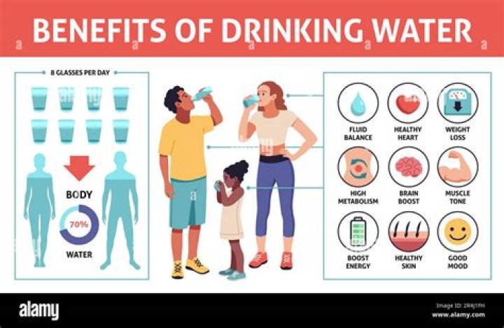 Is it safe to drink the water in Corfu?