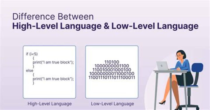 Is Java a low-level language?