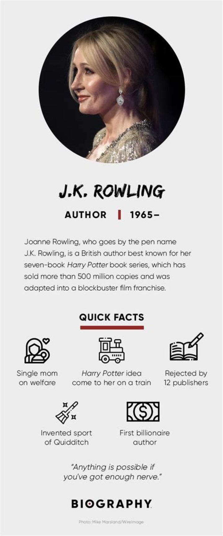 Is JK Rowling self-published?
