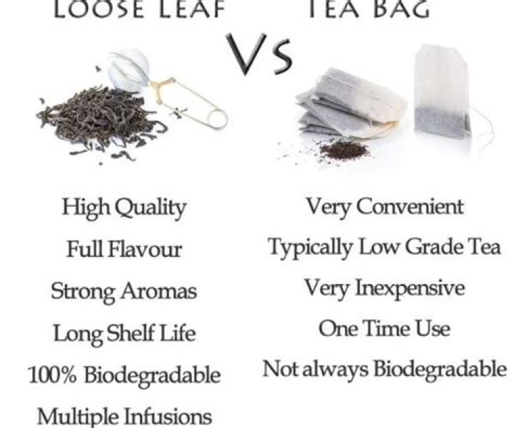 Is Loose tea better than tea bags?
