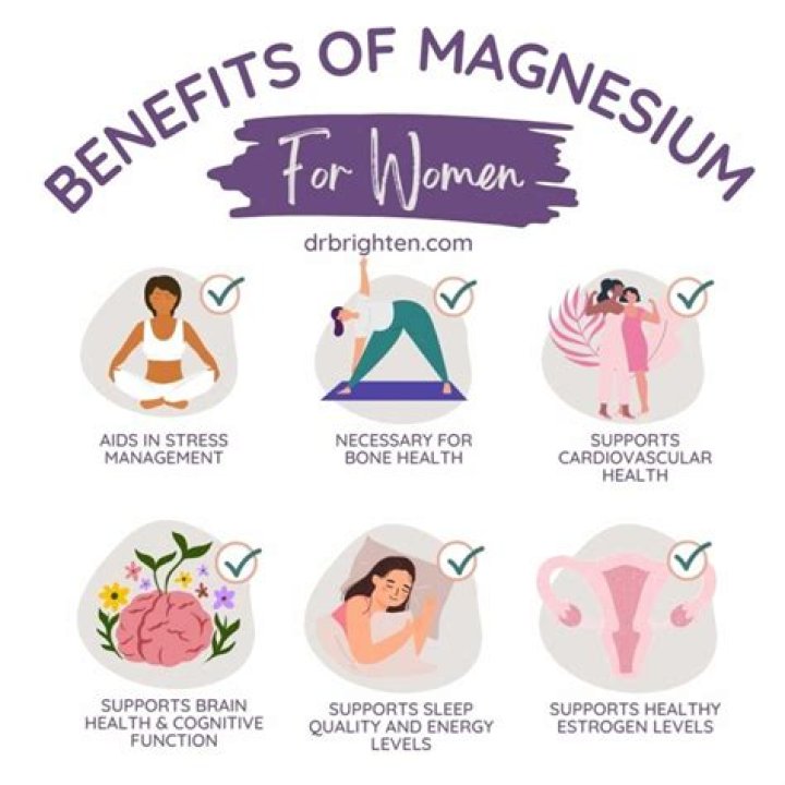 Is magnesium good for your thyroid?