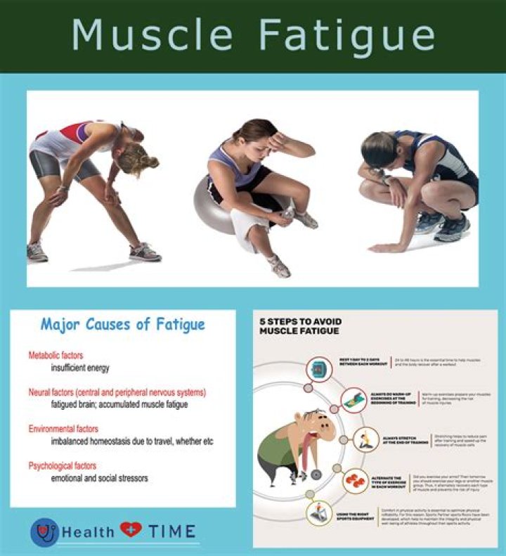 Is muscle fatigue Good?