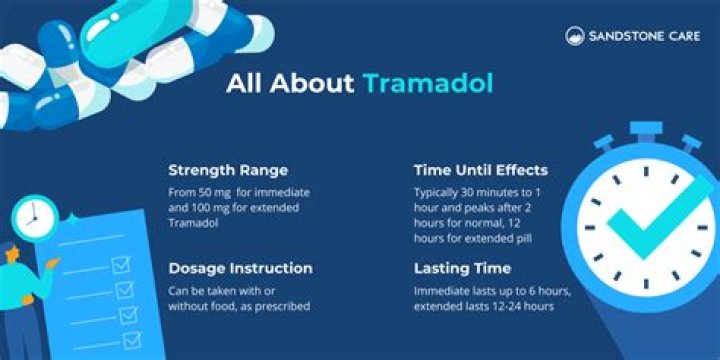 Is naproxen stronger than tramadol?