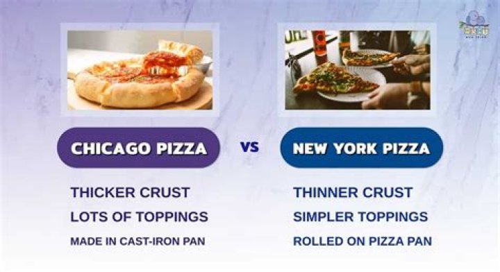 Is New York or Chicago pizza better?