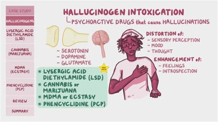 Is Nitrous a hallucinogenic?