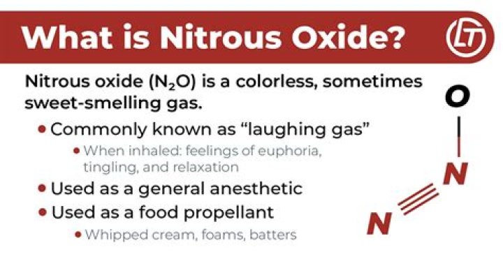 Is nitrous oxide addictive?