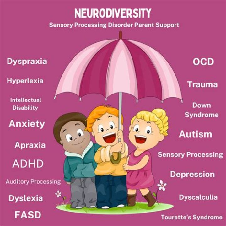 Is OCD a type of anxiety?