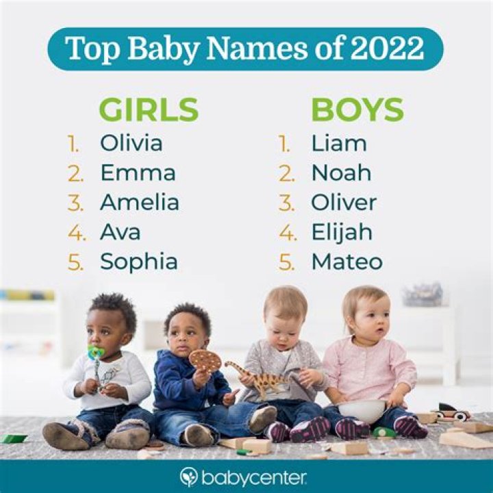 Is Ocean a baby name?