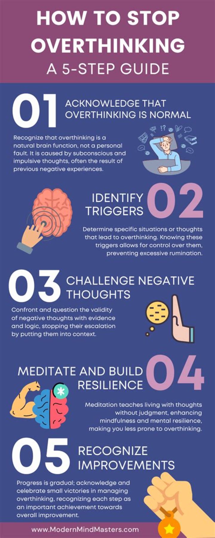 Is overthinking is a mental disorder?