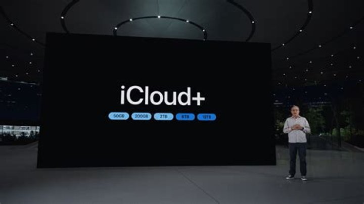 Is paying for iCloud worth it?