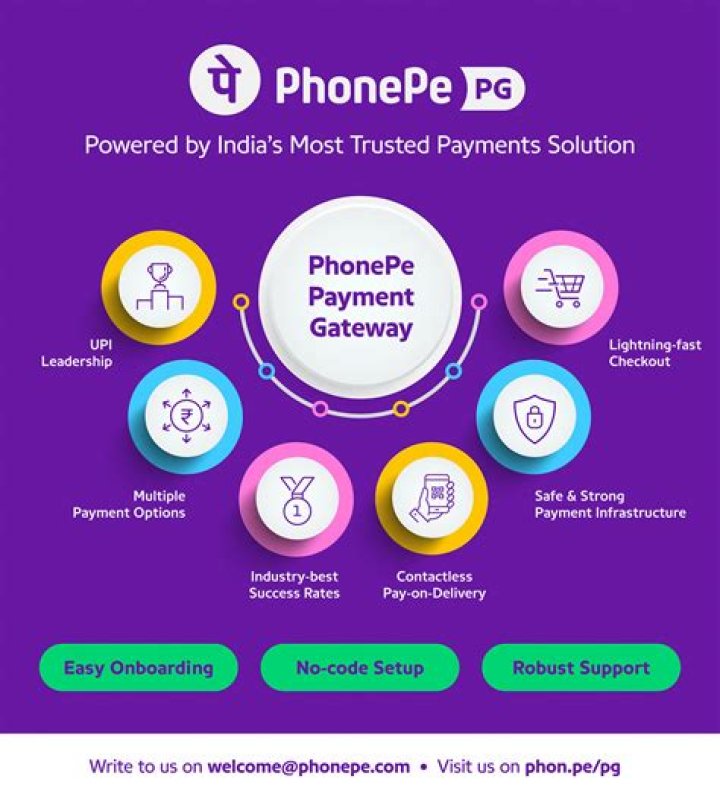 Is PhonePe a payment gateway?