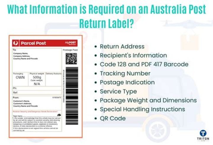 Is post to Australia suspended?