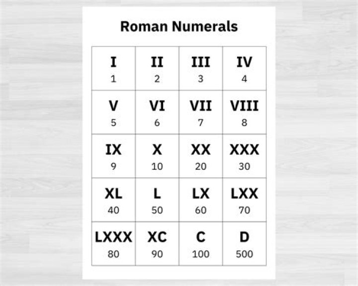 Is Roman impotent?