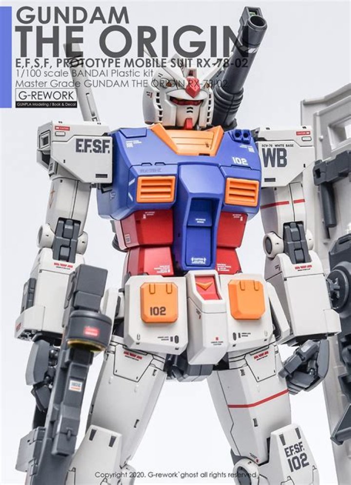 Is RX 78 the first Gundam?