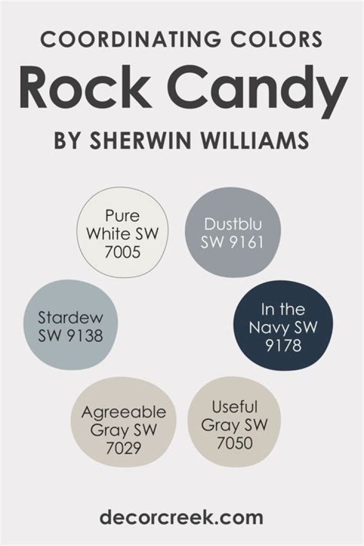 Is Sherwin Williams Rock Candy warm or cool?