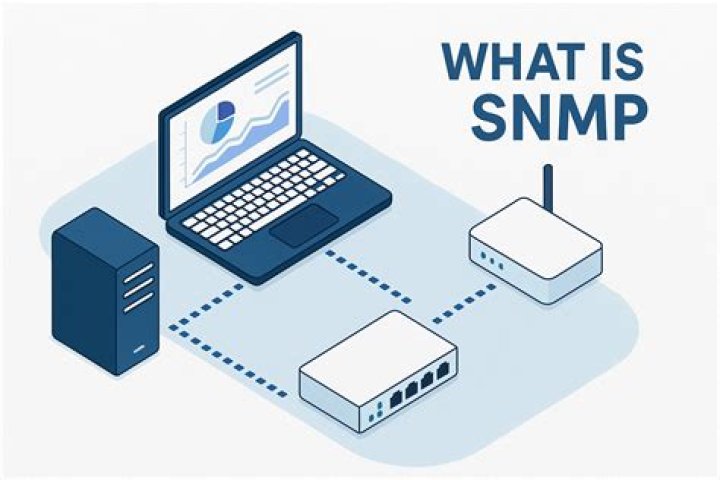 Is SNMP still used today?