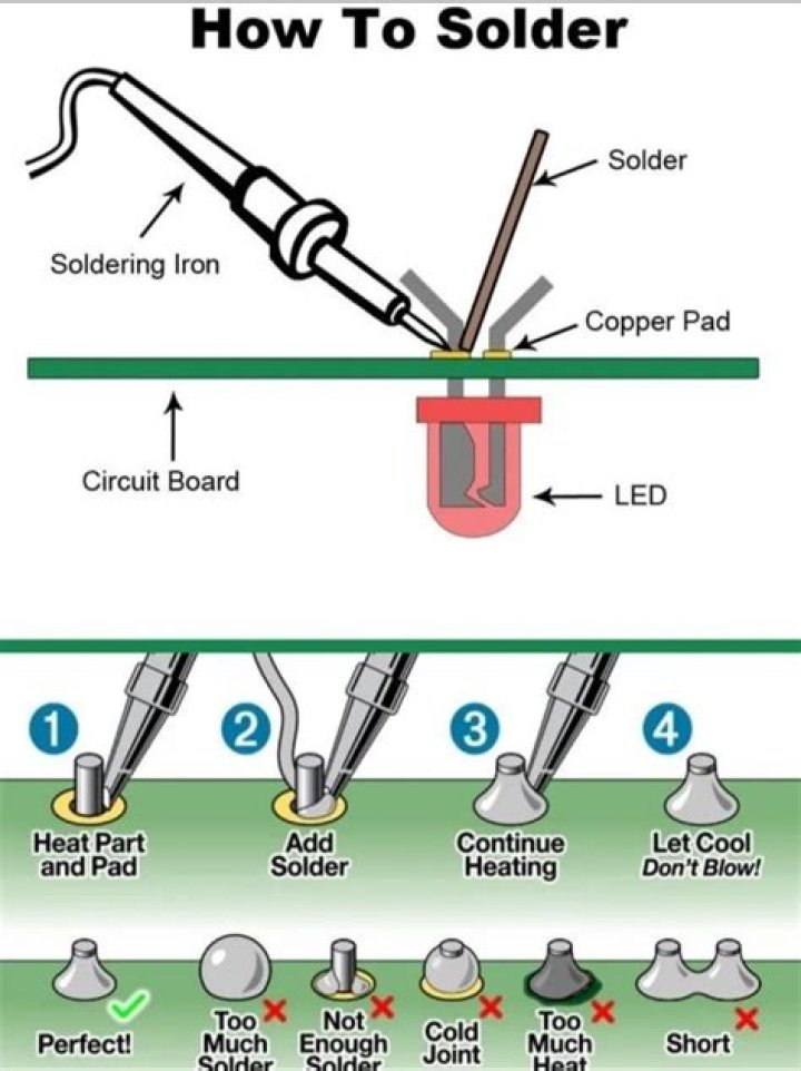 Is solder as strong as welding?