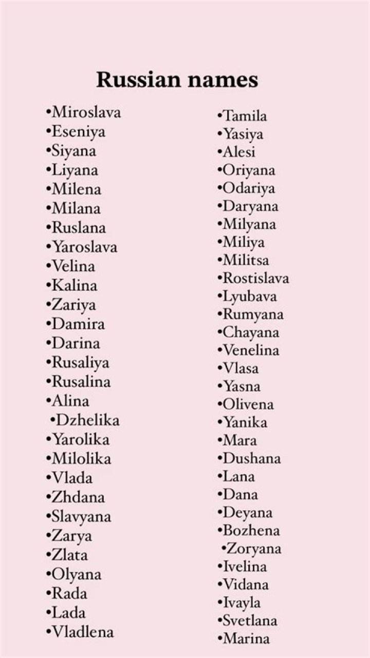 Is Sophia a Russian name?