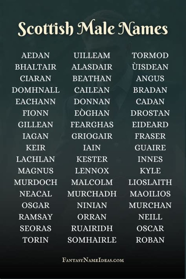 Is Taggart a Scottish name?