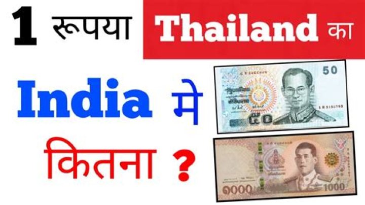 Is Thailand cheaper than India?