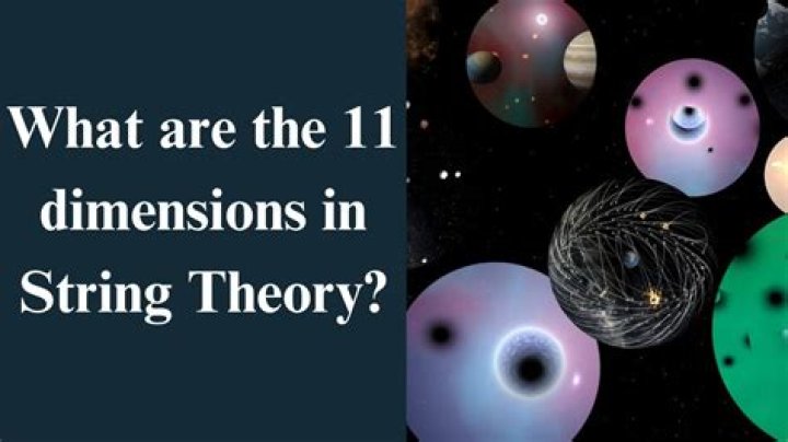Is there a 11th dimension?