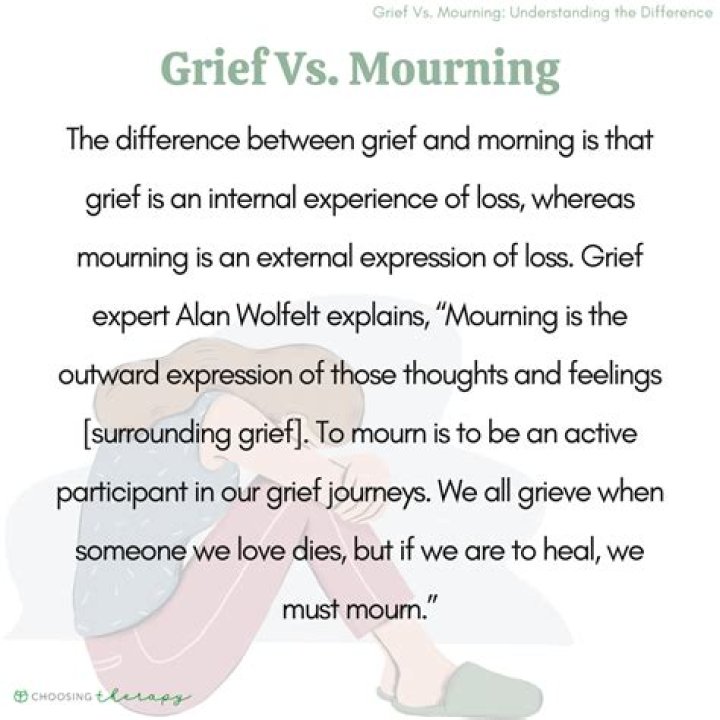 Is there a difference between grieving and mourning?