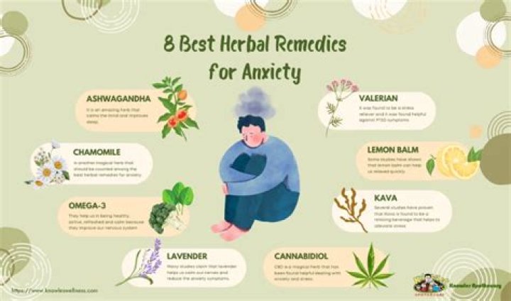 Is there any herbal medicine for anxiety?