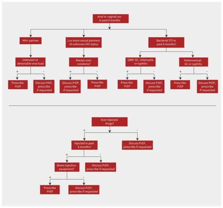 Is there such a thing as liquid armor?