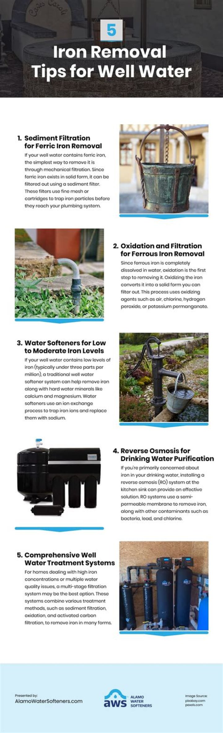 Is too much iron in well water harmful?