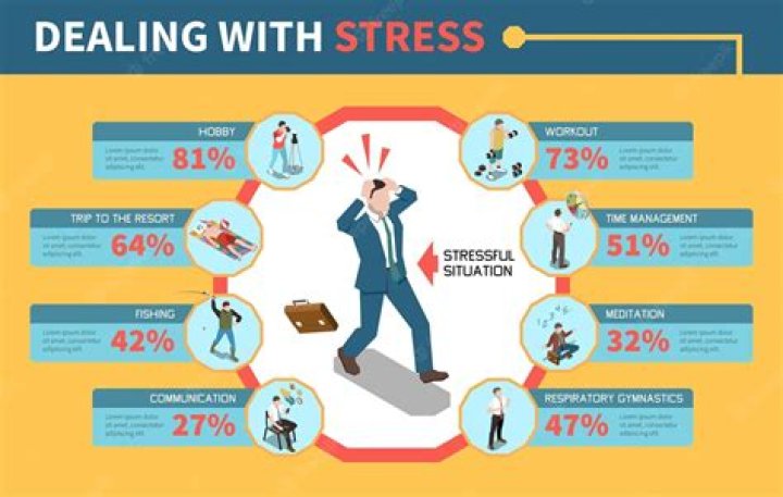 Is Trucking a stressful job?
