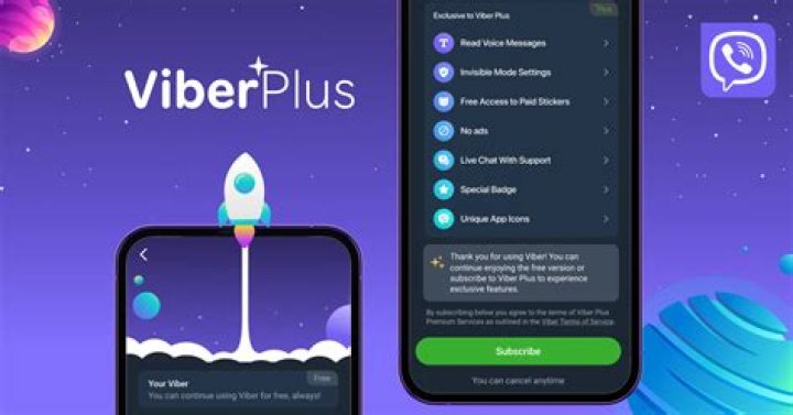 Is Viber Free 2021?