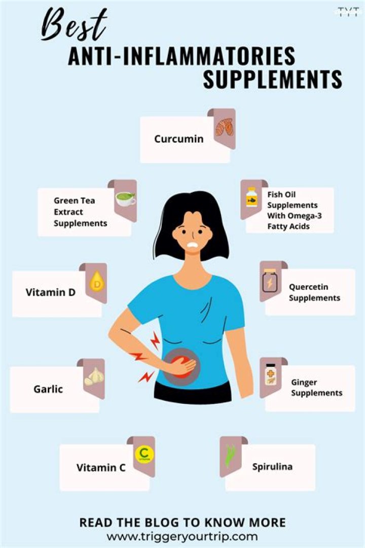 Is vitamin D3 an anti inflammatory?