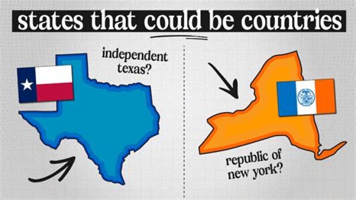 Is Wales an independent country now?