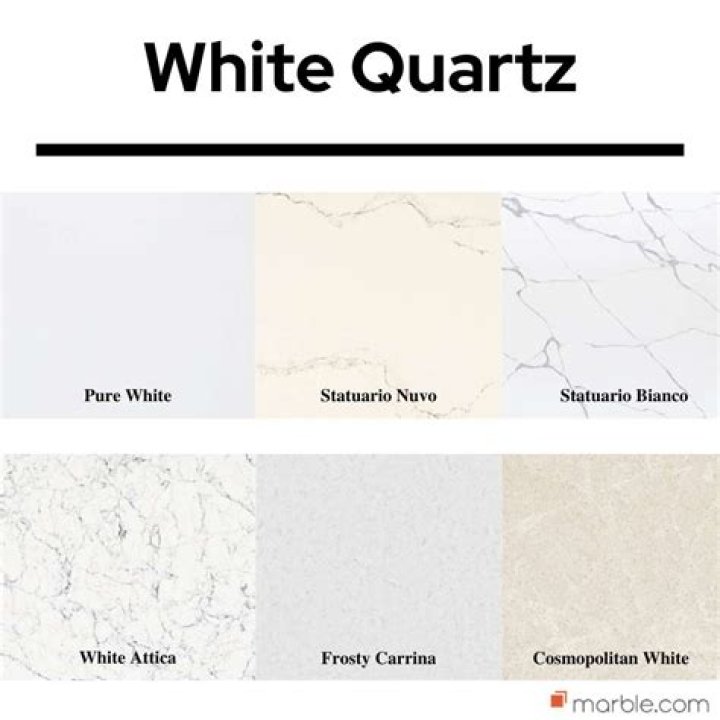 Is white quartz hard to maintain?