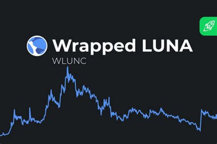 Is wrapped Luna a good investment?