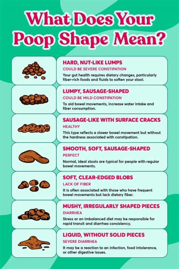 Is your DNA in your poop?