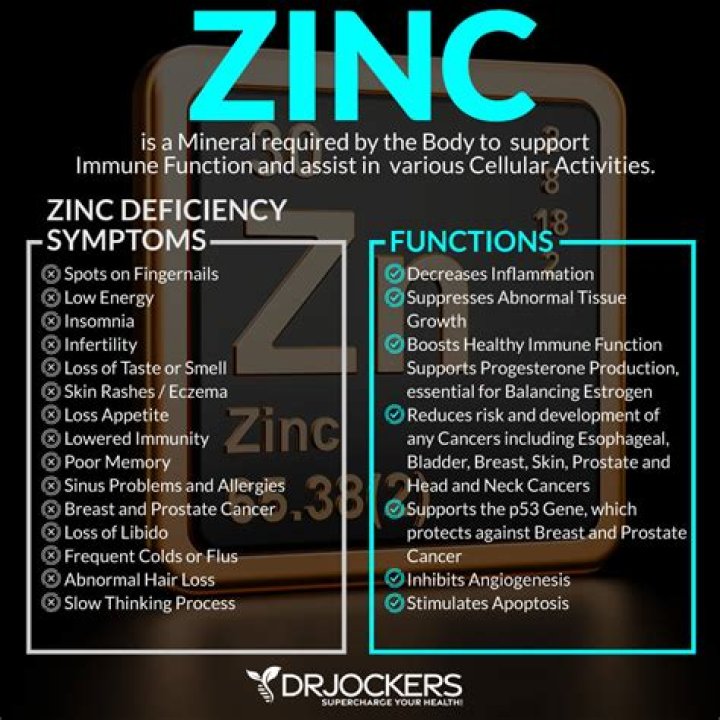 Is zinc good for nerve damage?