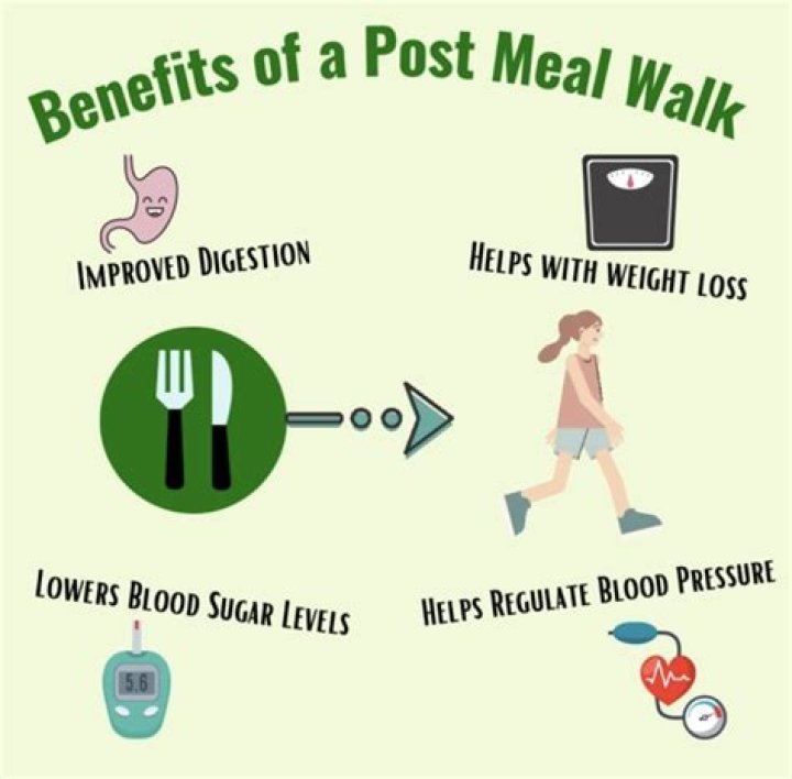 Should a diabetic walk before or after eating?