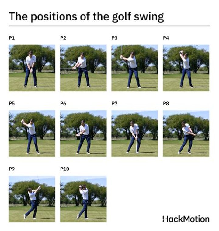 Should head stay still in golf swing?