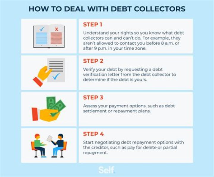 Should I answer a call from a debt collector?